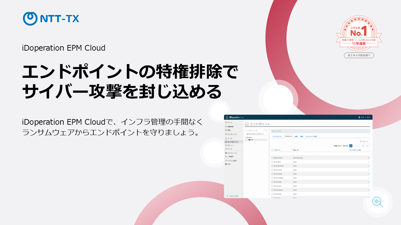 iDoperation EPM Cloudカタログ