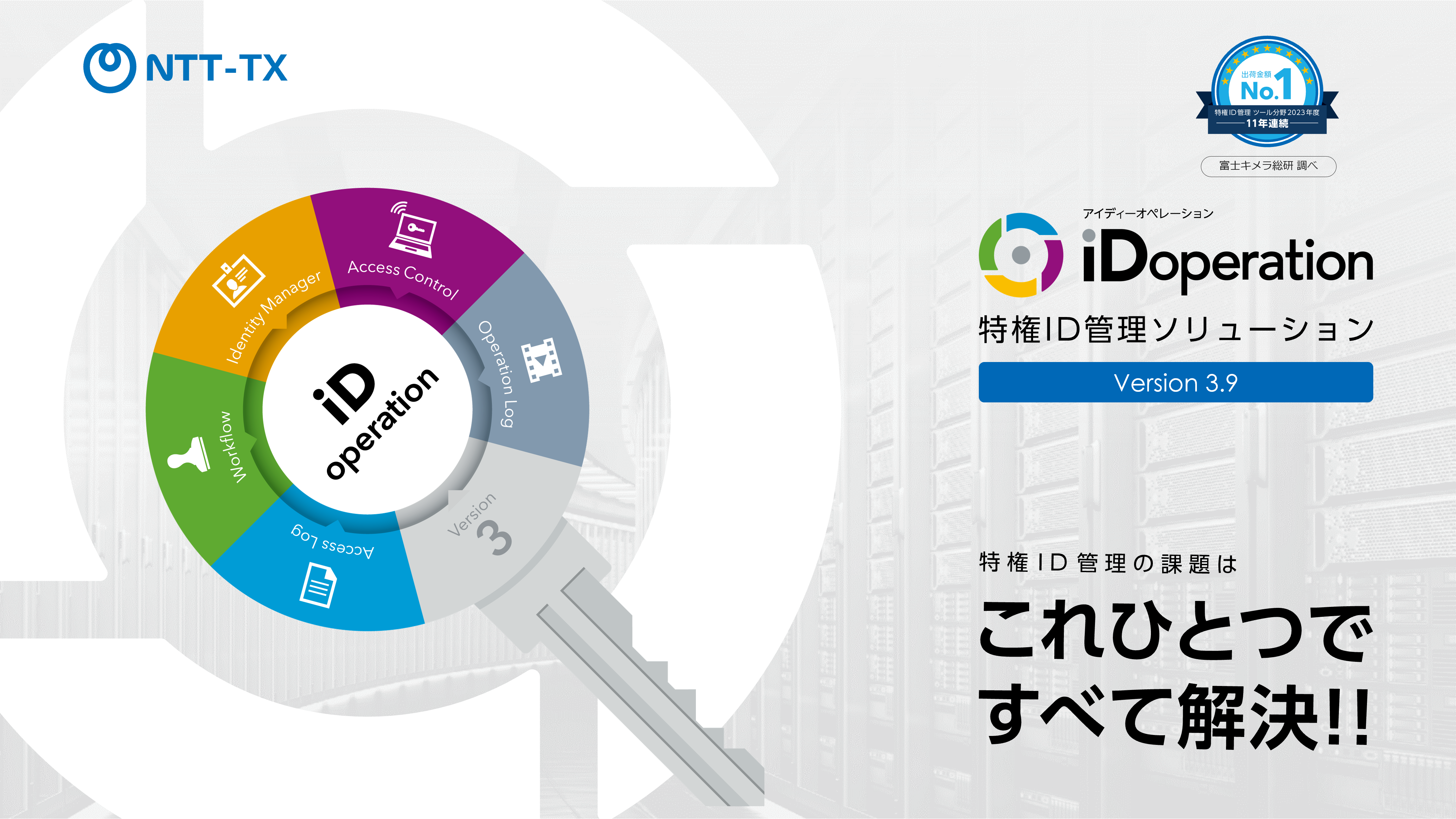 iDoperation PAM オンプレミス版カタログ