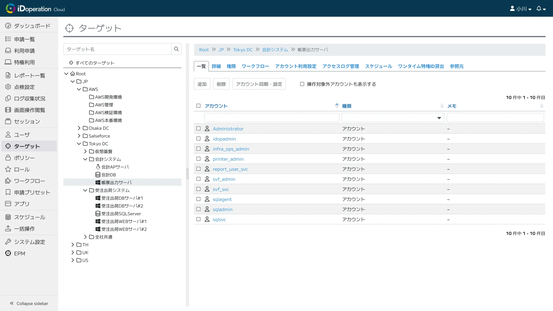 iDoperatin PAMの操作イメージ