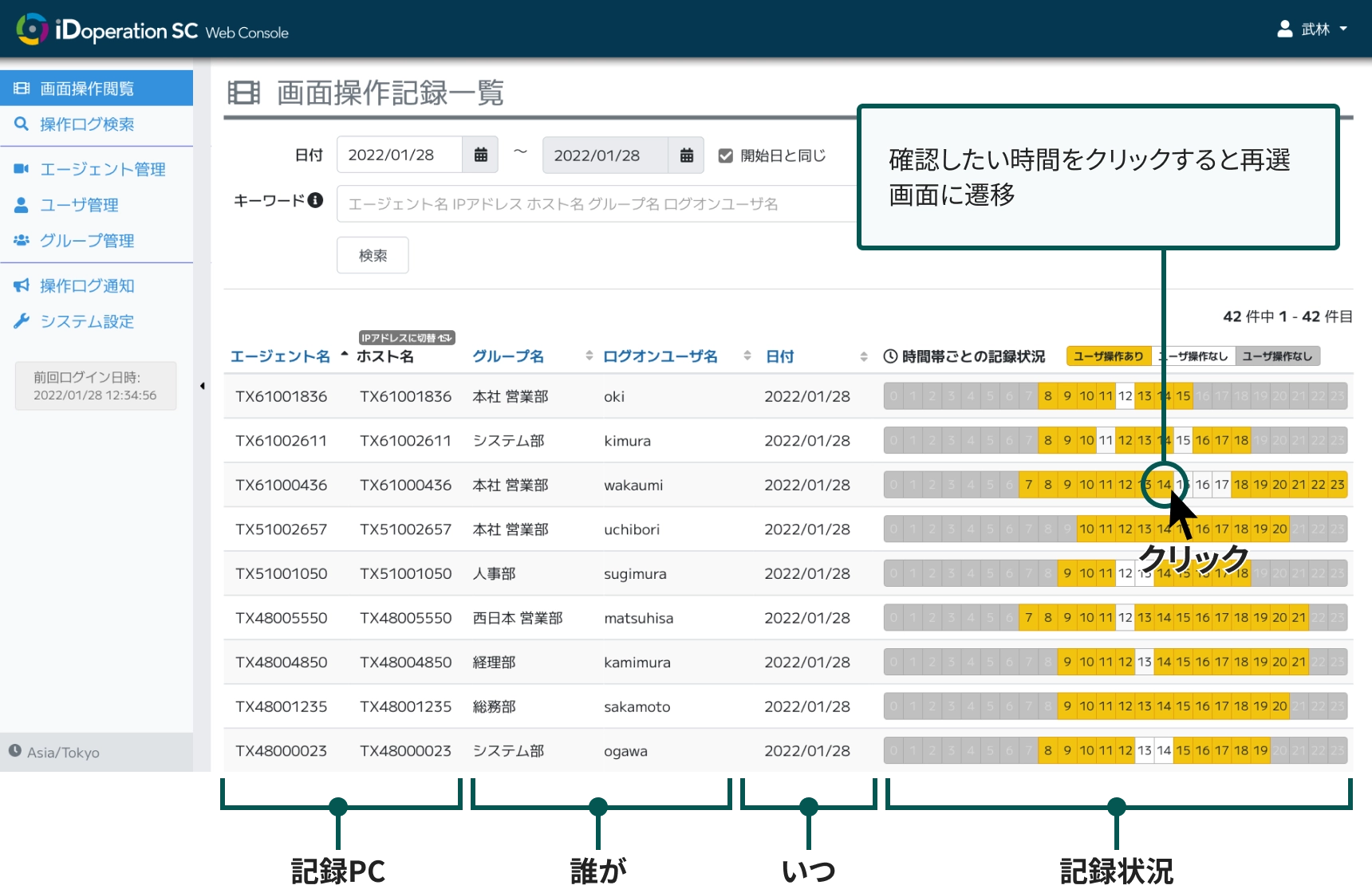 記録した多くの動画の中から、見たい動画を簡単に検索できます