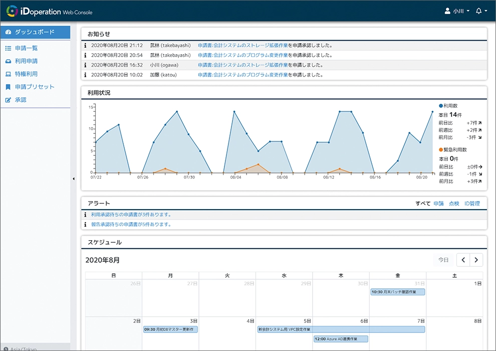 ダッシュボードで運用状況を見える化できます