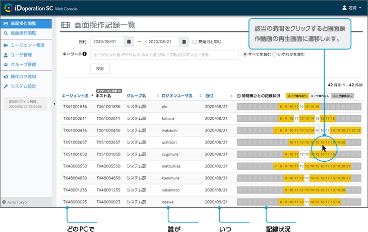 特権ユーザの画面操作を簡単に検索できます