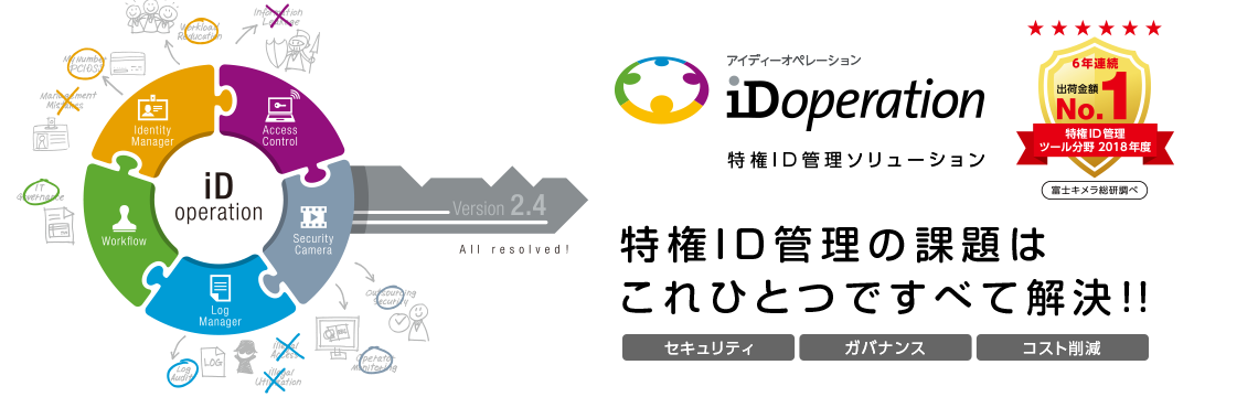 6年連続シェアno 1の特権id管理ソリューション 特権id管理 Idoperation Nttテクノクロス株式会社