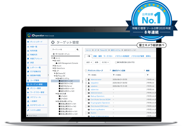 8年連続No.1