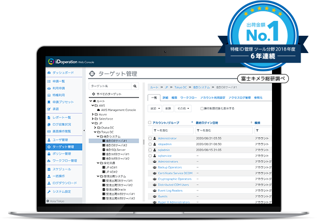 6年連続No.1