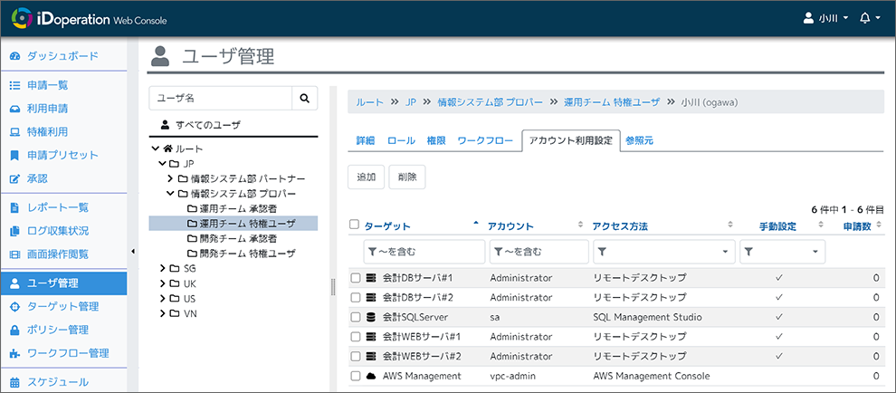 誰が、どの特権IDを使える状態か確認できます