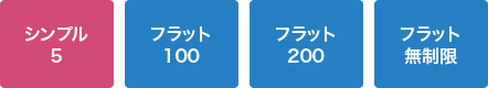 iDoperation Manager Server