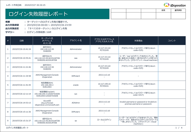 ログイン失敗履歴レポートに対応しました