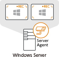 Windows Server を記録
