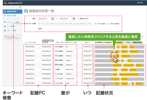 いざという時、問題の操作をすぐに検索・再生できます