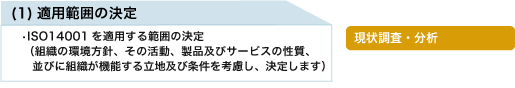 (1)適用範囲の決定