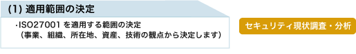 (1)適用範囲の決定