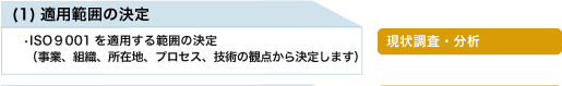 (1)適用範囲の決定