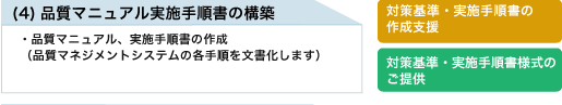 (4)品質マニュアル実施手順書の構築