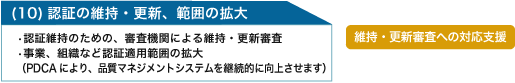 (10)認証の維持・更新、範囲の拡大