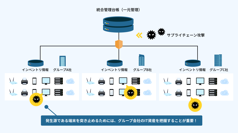 図版