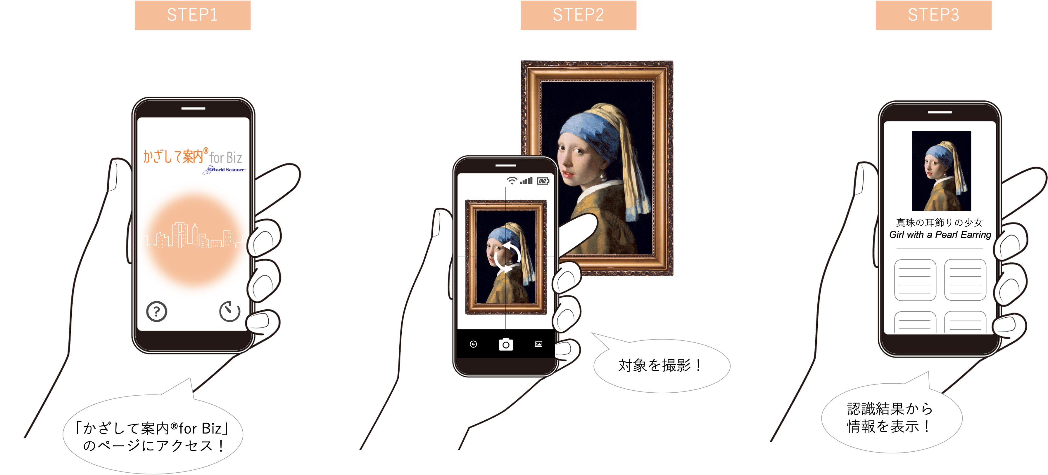 かざして案内 For Biz Nttテクノクロス株式会社