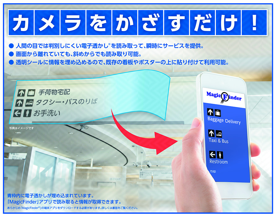 Magicfinder 動画や静止画とスマートフォンの連携を実現 Magicfinder 動画や静止画とスマートフォンの連携を実現