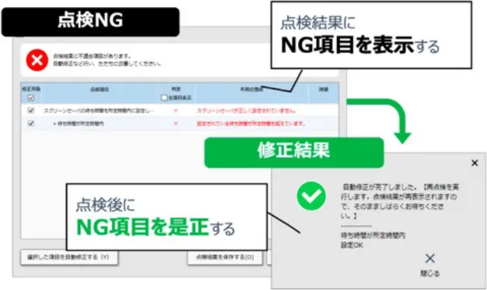 「ポリシー違反の自動修正」でセキュリティレベル維持