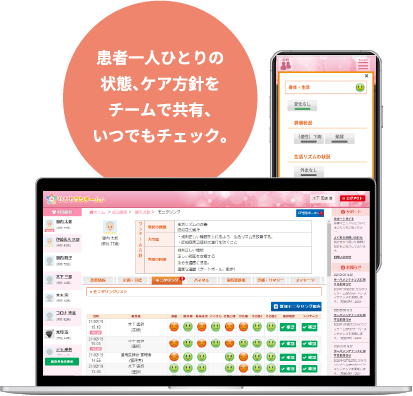 患者一人ひとりの状態、ケア方針をチームで共有、いつでもチェック。