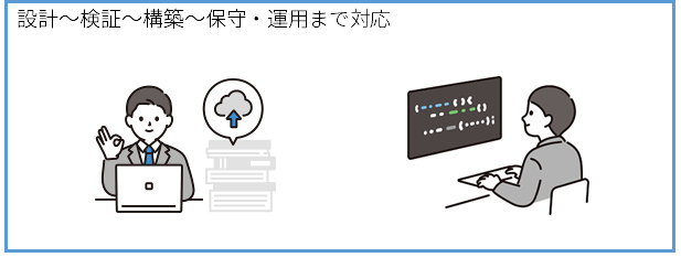 事例3イメージ