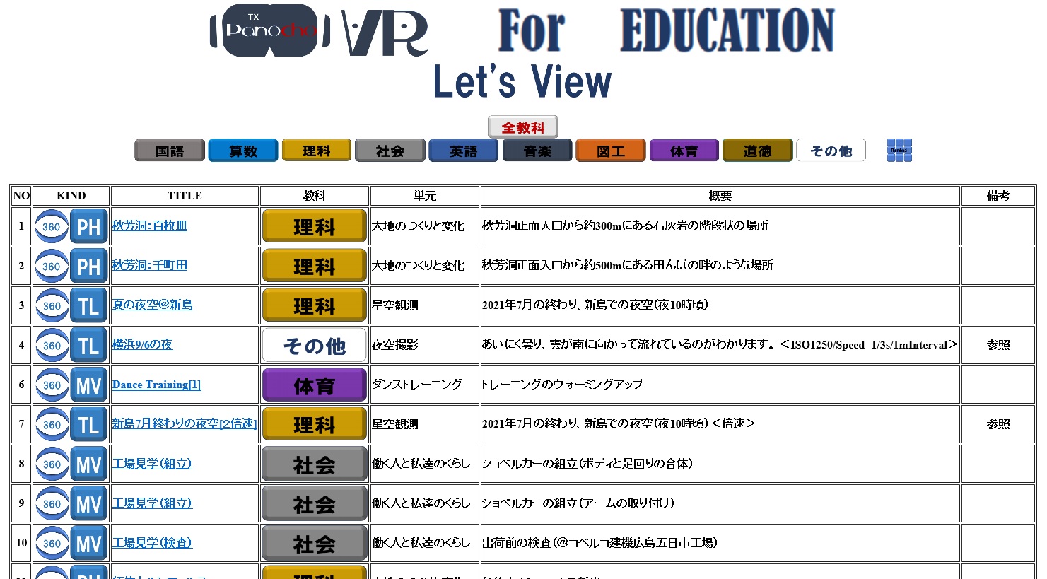 アイデアコンテスト