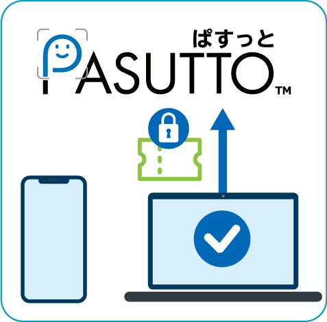 PCからPASUTTOに送られたデバイス認証の結果が検証され、ログイン成功