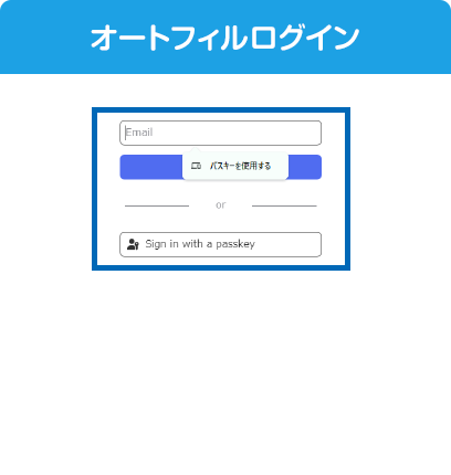 オートフィルログイン