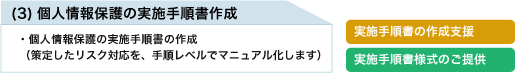 (3)個人情報保護の実施手順書作成