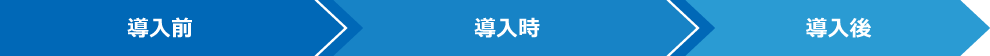 導入にあたって