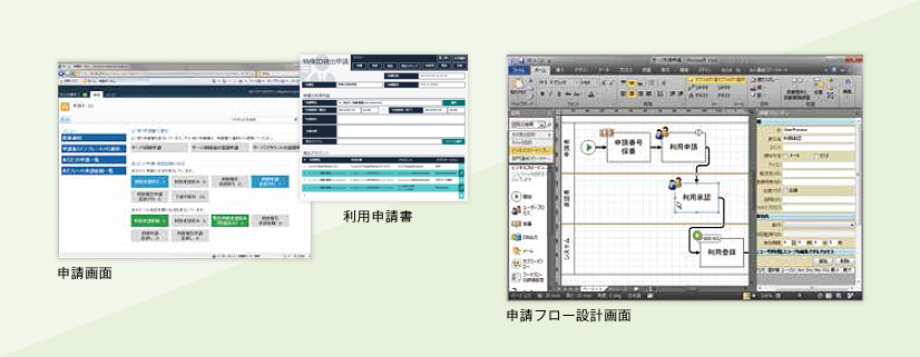 申請承認画面イメージ