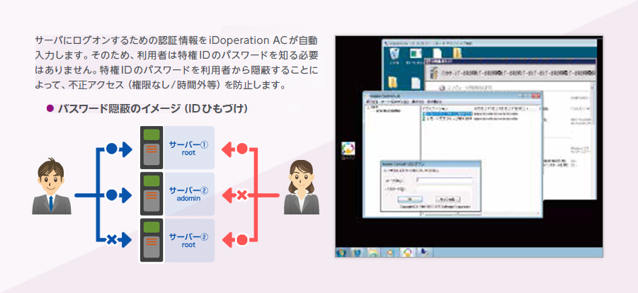 アクセス制御画面イメージ