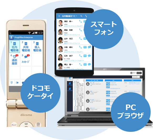 ProgOffice Enterpriseはドコモケータイのアプリにも対応