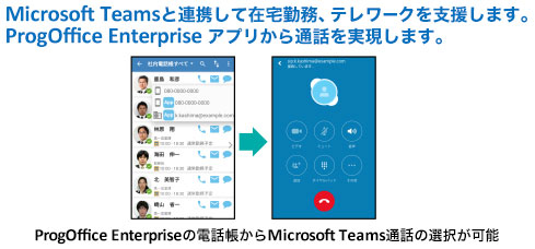 ProgOffice Enterpriseは、Microsoft Teamsと連携してお客様の在宅勤務、テレワークを支援します。ProgOffice EnterpriseアプリからSkype通話を実現します。