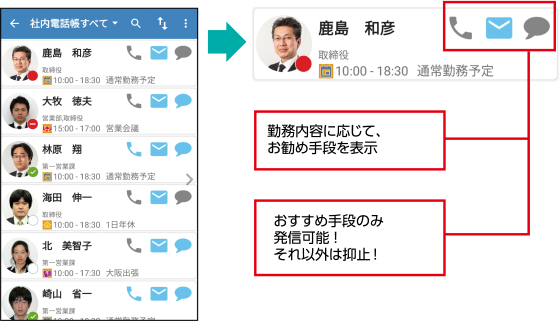 ProgOffice Enterprise おすすめ理由その１：スケジュールとプレゼンスで相手の状況が分かりやすい