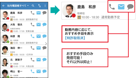 ProgOffice Enterprise おすすめ理由その1:スケジュールとプレゼンスで相手の状況が分かりやすい