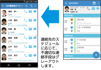 ProgOffice Enterprise スケジュールと社内電話帳の連携例