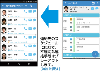 ProgOffice Enterprise スケジュールと社内電話帳の連携例