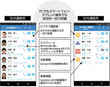 ProgOffice Enterprise 電話帳機能のご説明