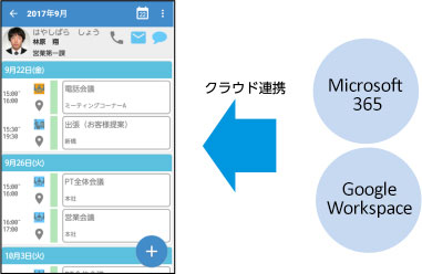 ProgOffice Enterprise スケジュール機能のご説明