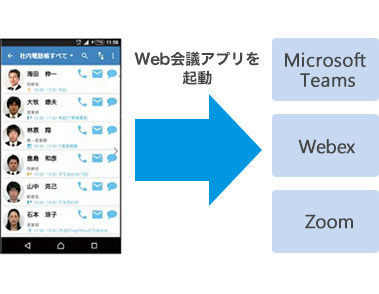 ProgOffice Enterprise スケジュール機能のご説明