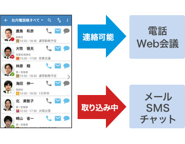 管理者向け機能