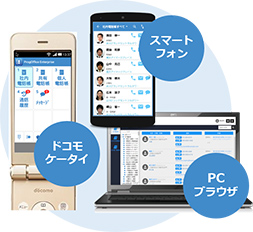 端末バリエーション