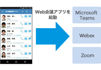 POINT11.多様なメニュー