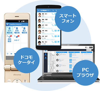 端末バリエーション