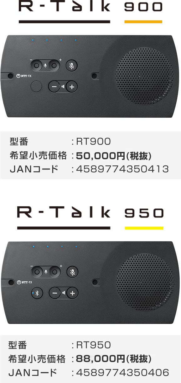 R-Talk 900 / R-Talk 950