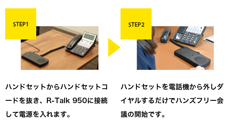 ビジネスフォンを使ってハンズフリー通話を複数人で行う