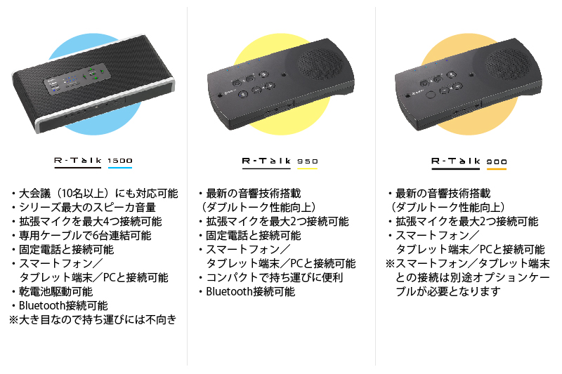 6名程度の会議で利用したい