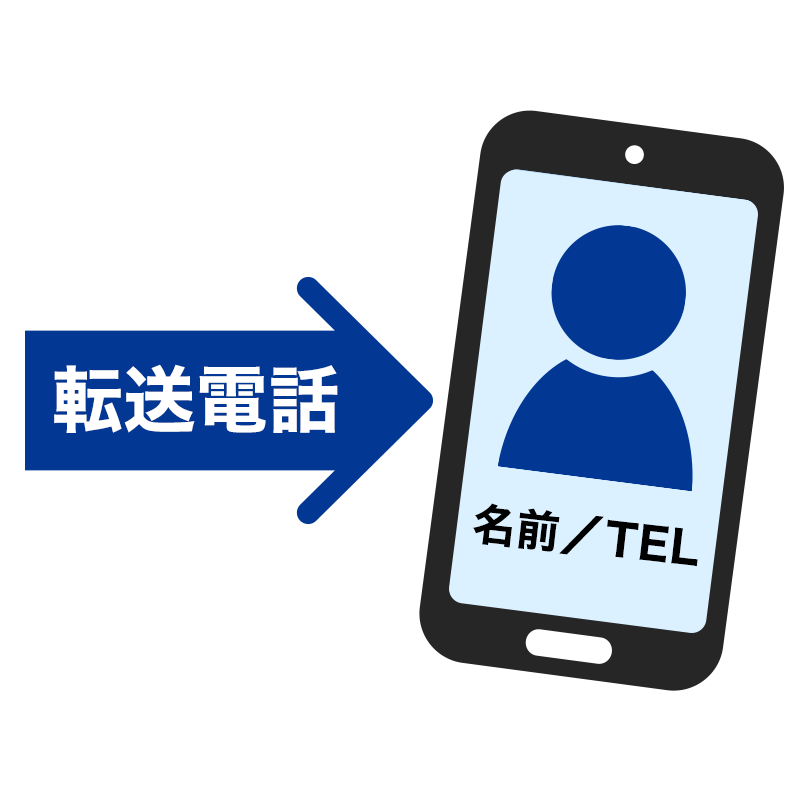 転送着信時、発信者情報を表示