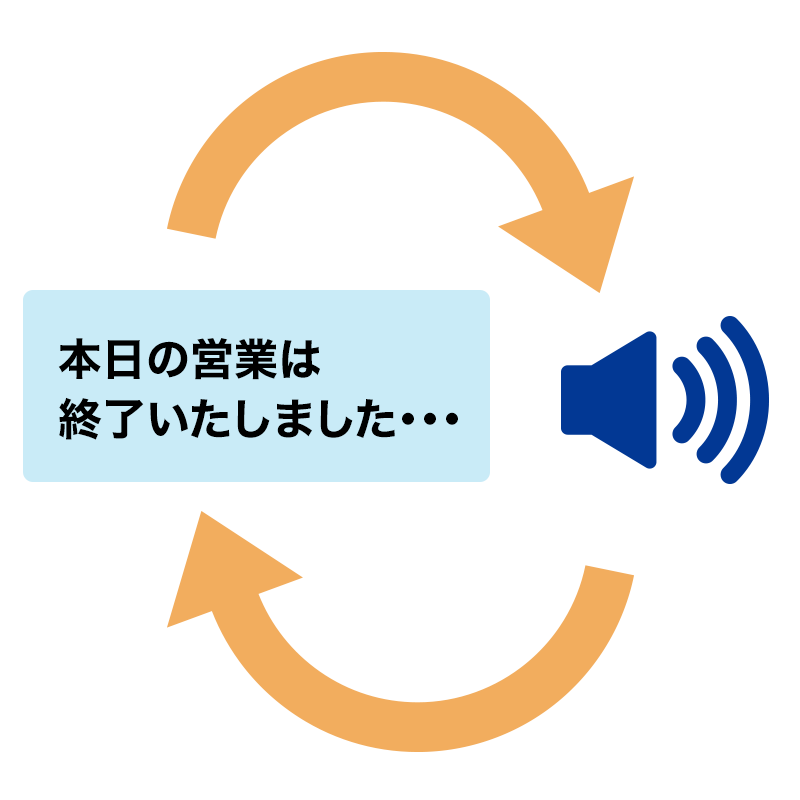 合成音声ガイダンスの作成・更新